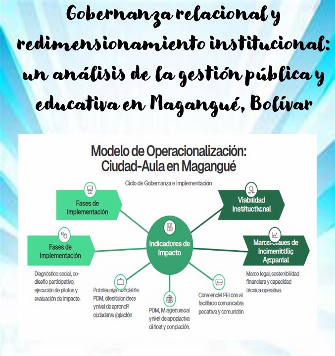 politicas publicas